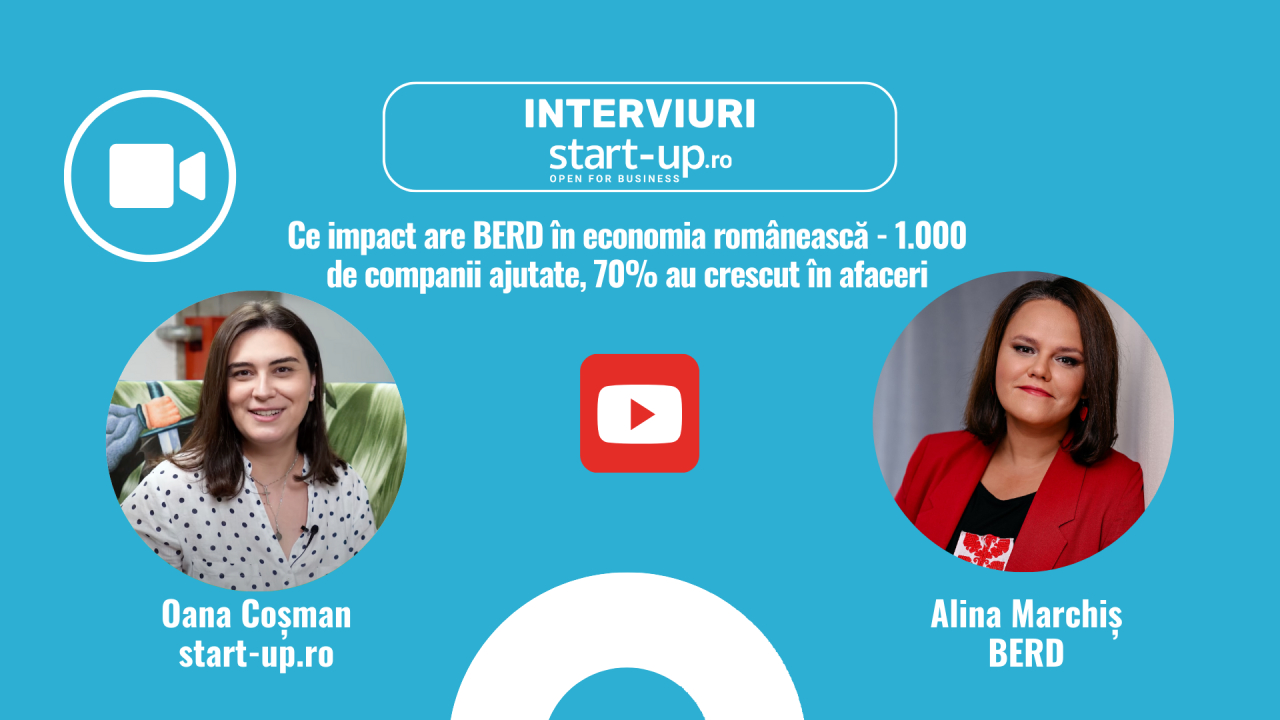 Cum au ajutat banii europeni 1.000 de firme românești să crească cu 70% la cifra de afaceri