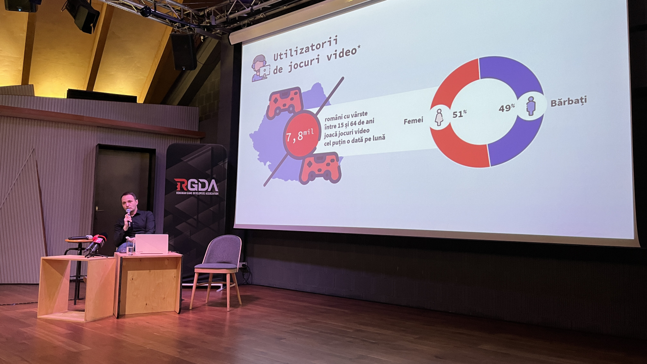 RGDA: 7,8 milioane de gameri în România. Crește numărul celor care plătesc