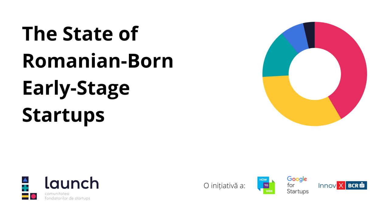 Raport Launch: în culisele startup-urilor early-stage din România