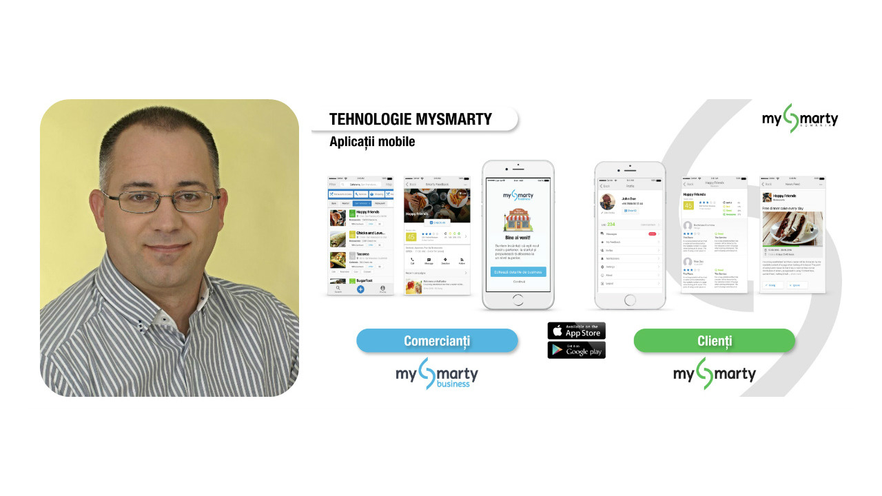 Platforma de marketing B2C mySmarty, lansată în România