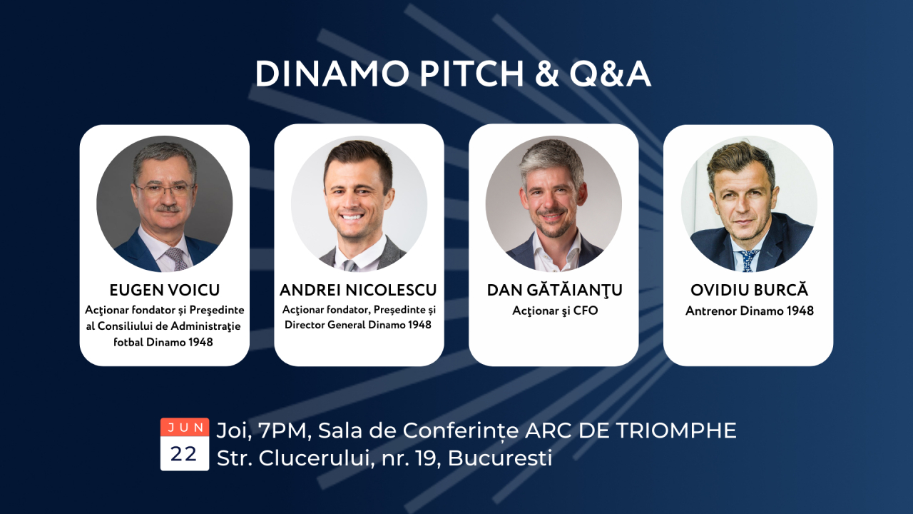 Premieră: Dinamo se listează oficial pentru finanțare pe SeedBlink pe 21 iunie