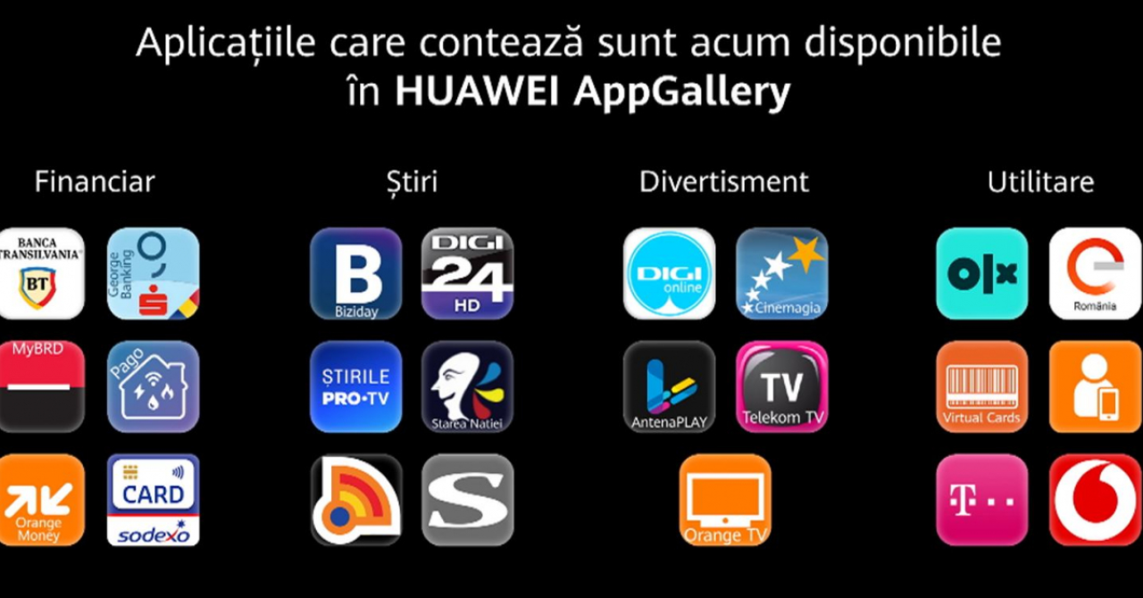 Cum s-a dezvoltat Huawei AppGallery în România