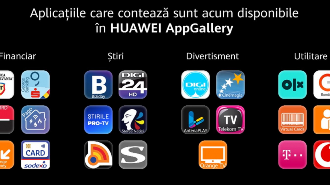 Cum s-a dezvoltat Huawei AppGallery în România