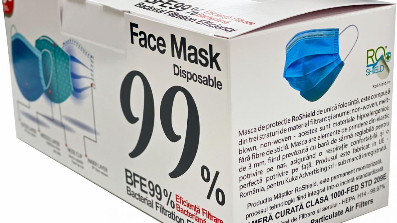 Roshield: Românii care au reușit să facă măști românești la Popești Leordeni