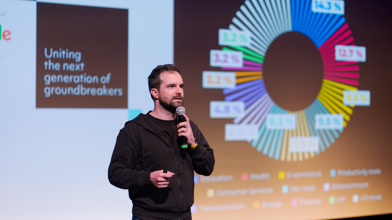 Raportul startup-urilor la început de drum din ecosistemul tech din România