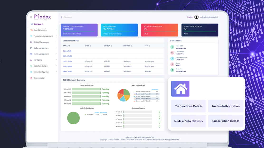 Românii de la Modex, alianță cu un gigant pentru vânzarea produselor companiei