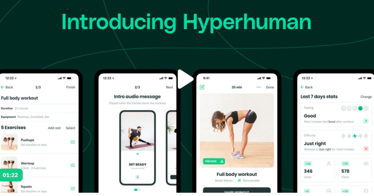 Hyperhuman, startup de fitness și inteligență artificială, listare pe SeedBlink