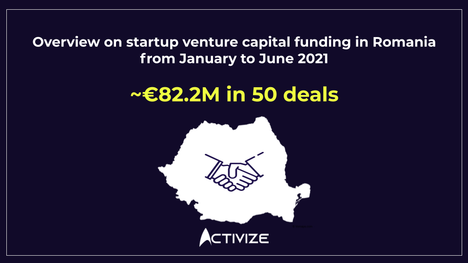 Investiții în startup-urile românești în primele 6 luni: raportul Activize