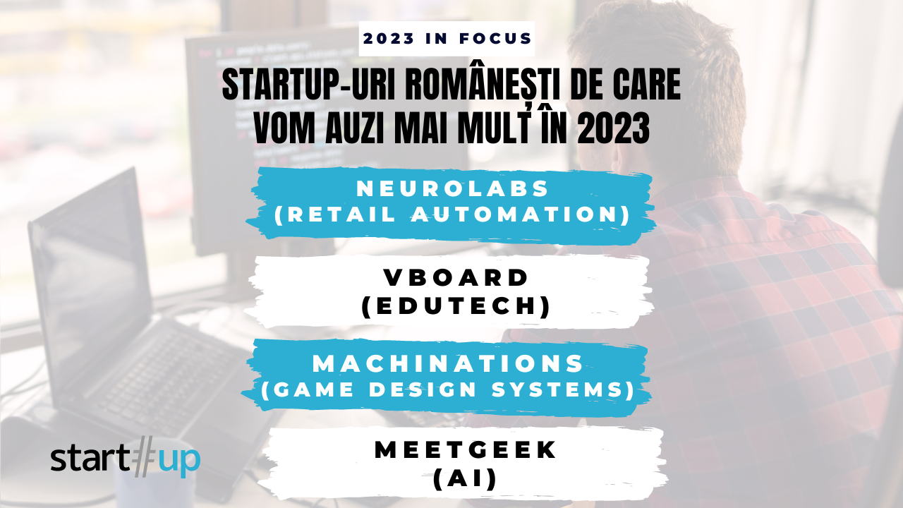 Startup-uri românești despre care am scris în 2022, de urmărit în 2023 - partea XV