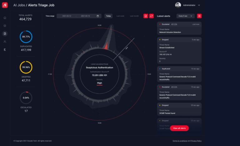 Startup-ul româno-american Siscale, listat pe Seedblink