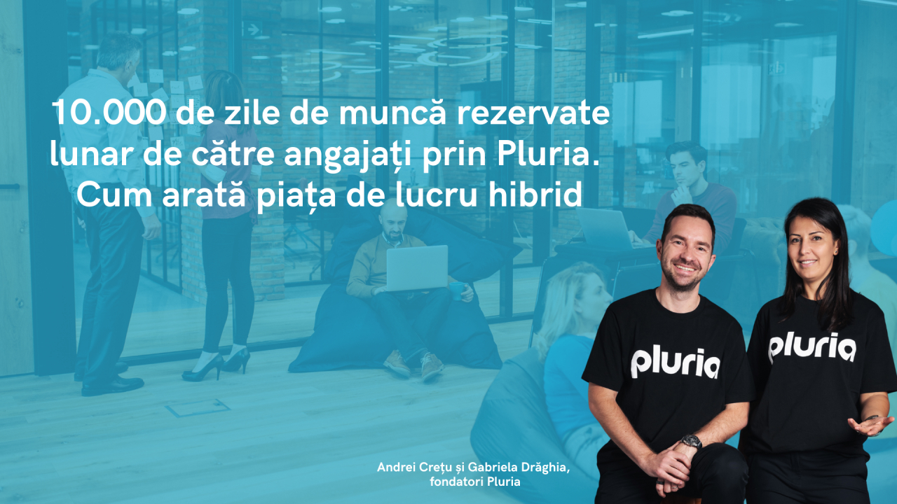 10.000 de zile de muncă rezervate lunar de către angajați prin Pluria