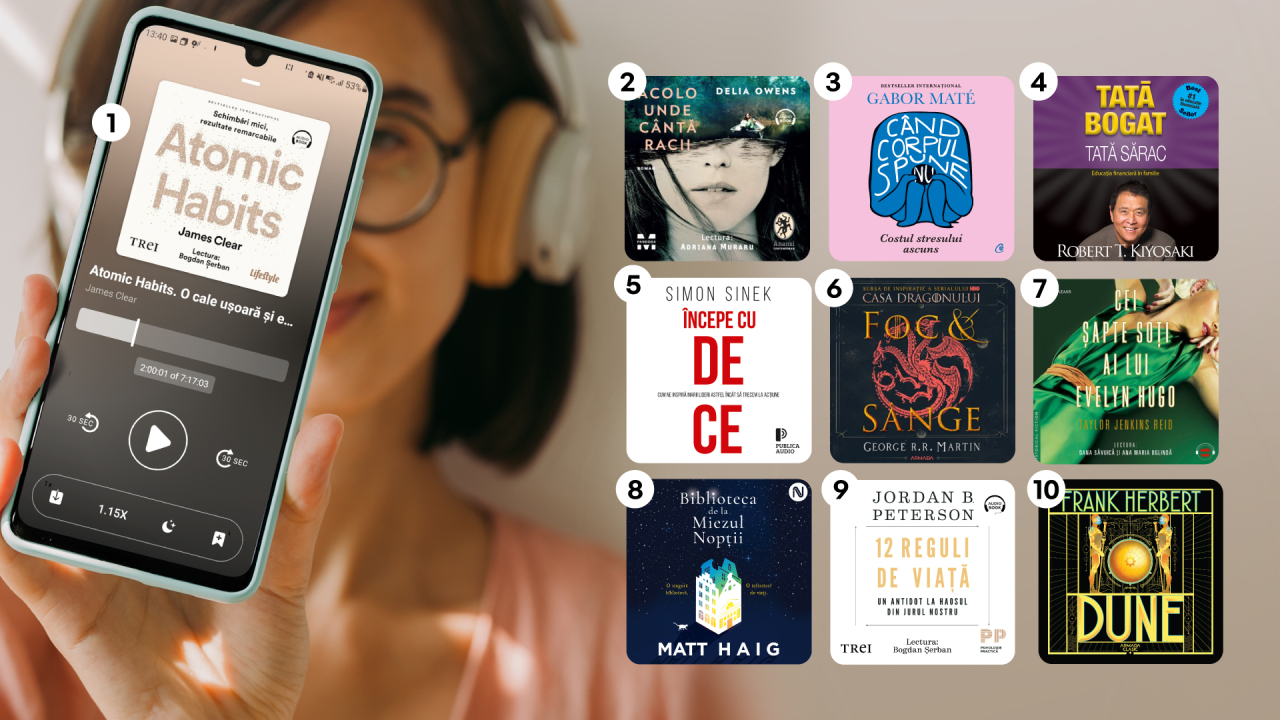 Top audiobooks: Ce cărți audio au ascultat românii în 2022