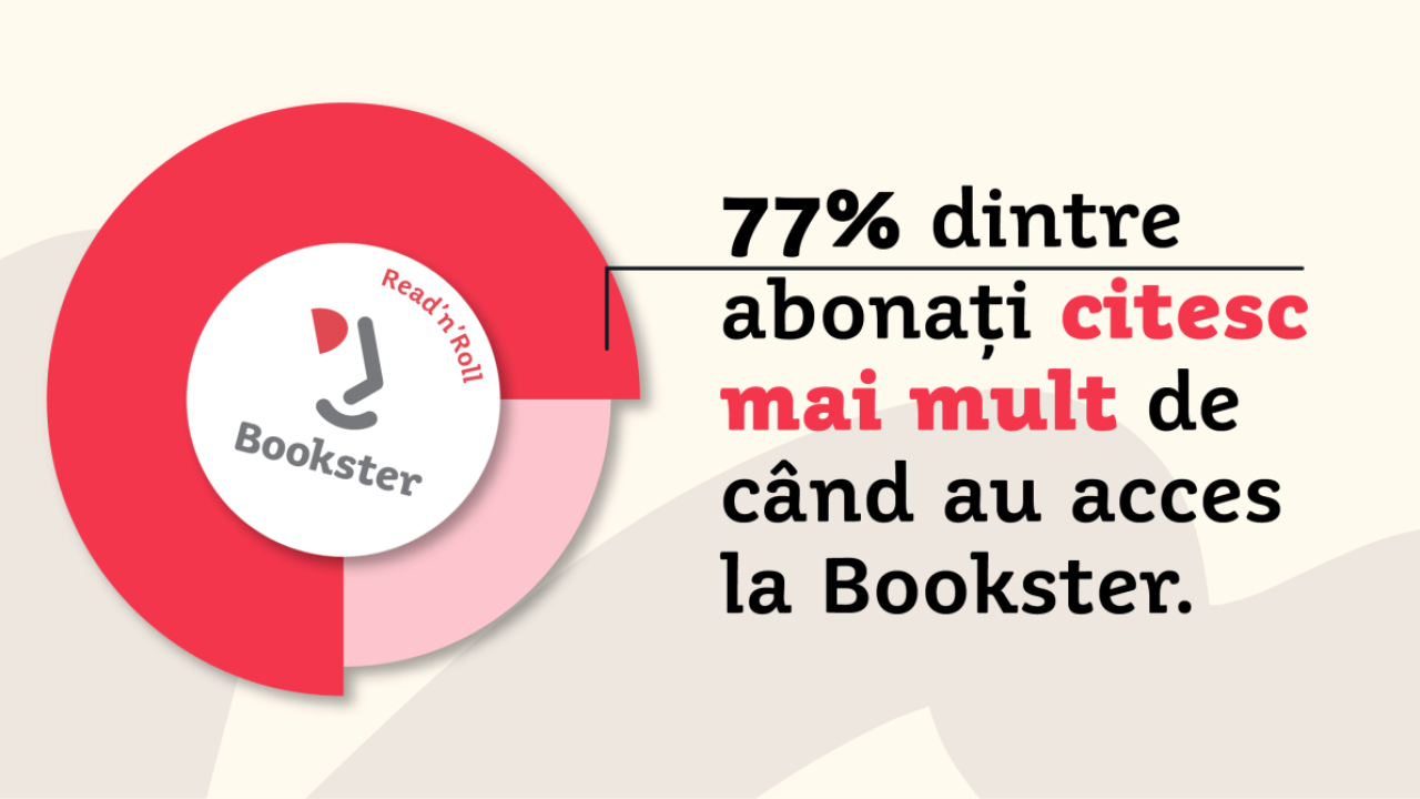 Cum impulsionează Bookster cititul printre români