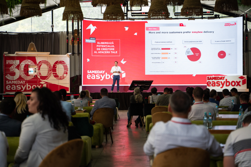 60% dintre consumatori preferă magazinele cu livrare easybox