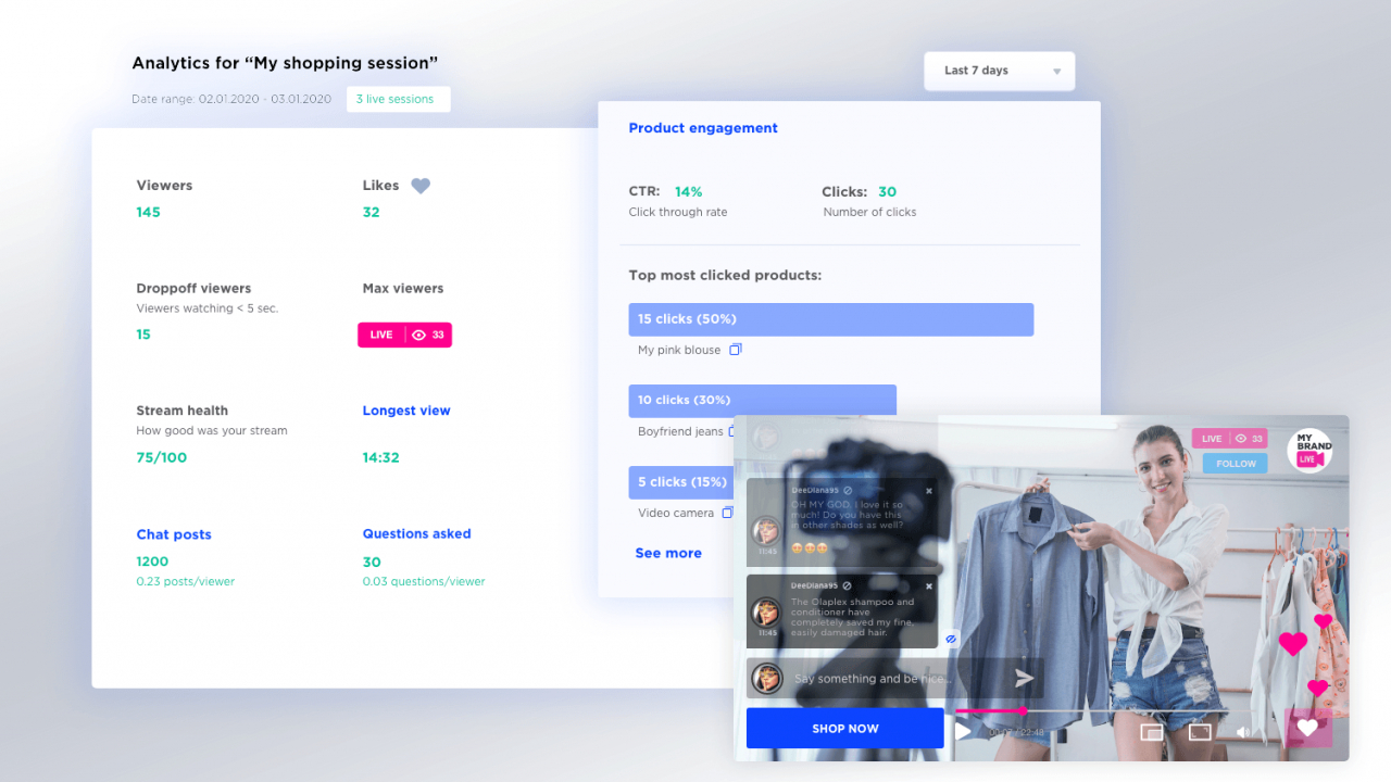 Oveit, finanțare pe Seedblink. Vrea 200.000 euro de la investitorii listați