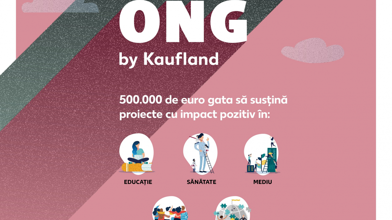 START ONG cu 500.000 euro de la Kaufland România