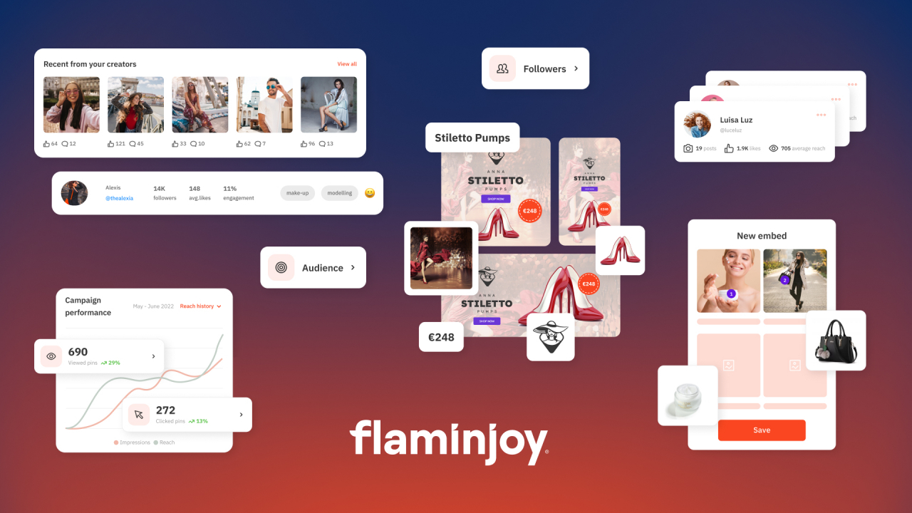 ProductLead devine Flaminjoy și vizează investiție și extinderea în Asia de Sud Est și America Latină