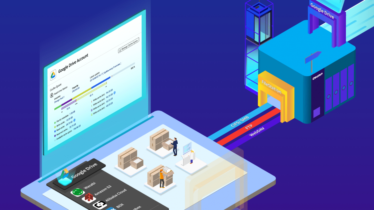 QNAP conectează serviciile de stocare cloud la NAS