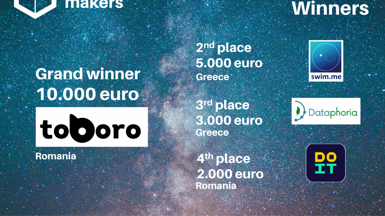 Toboro, startup din România, câștigătorul premiului cel mare la Future Makers