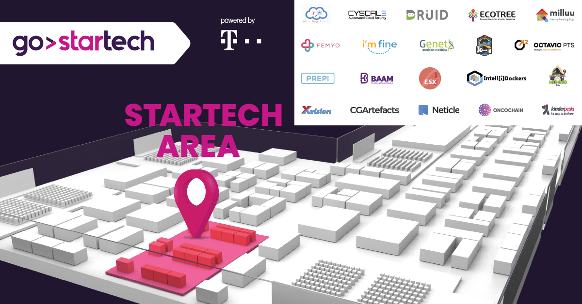 Care sunt startupurile care își vor prezenta soluțiile la GoTech World