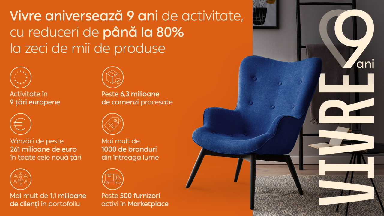 Vivre, vânzări de peste 261 de milioane de euro în nouă țări