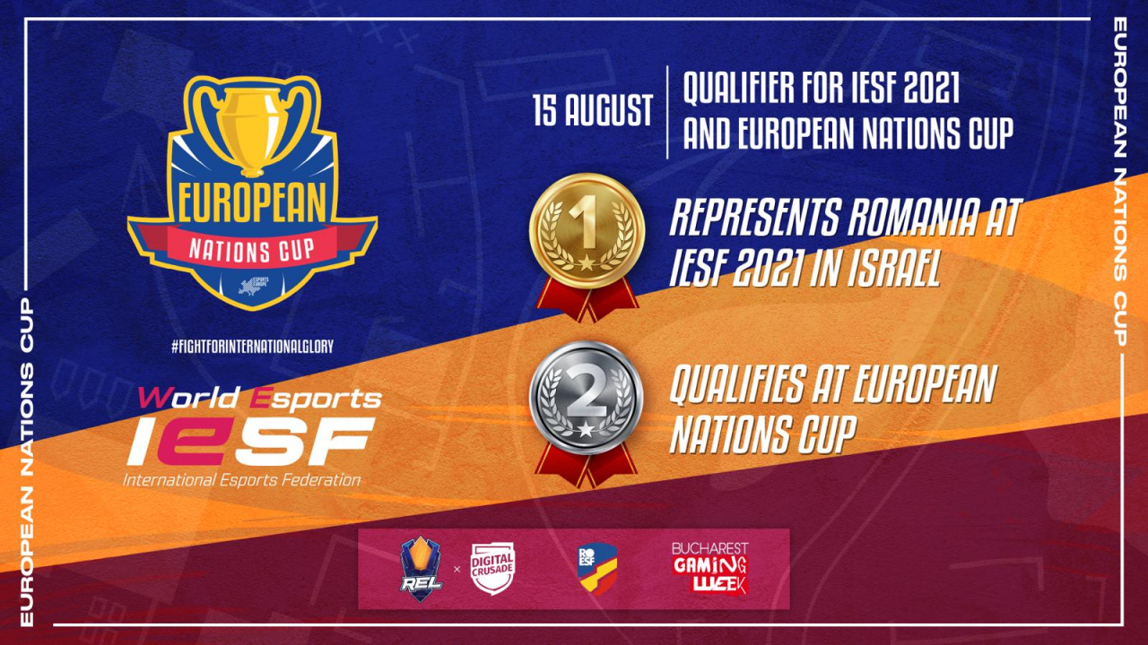 European Nations Cup, competiție importantă de CS:GO, organizată în România