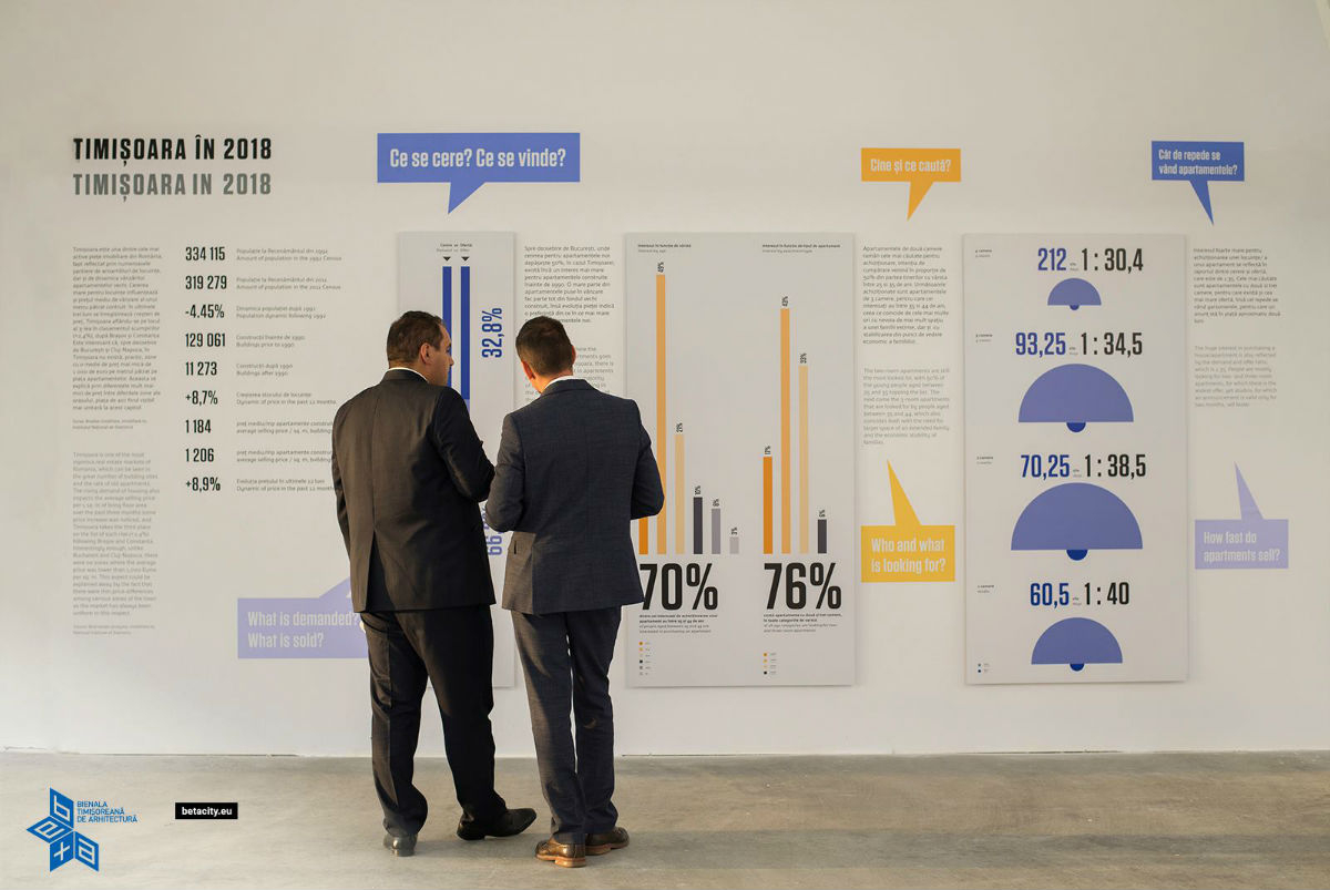 Startup-ul care transformă datele în povești pe înțelesul tuturor