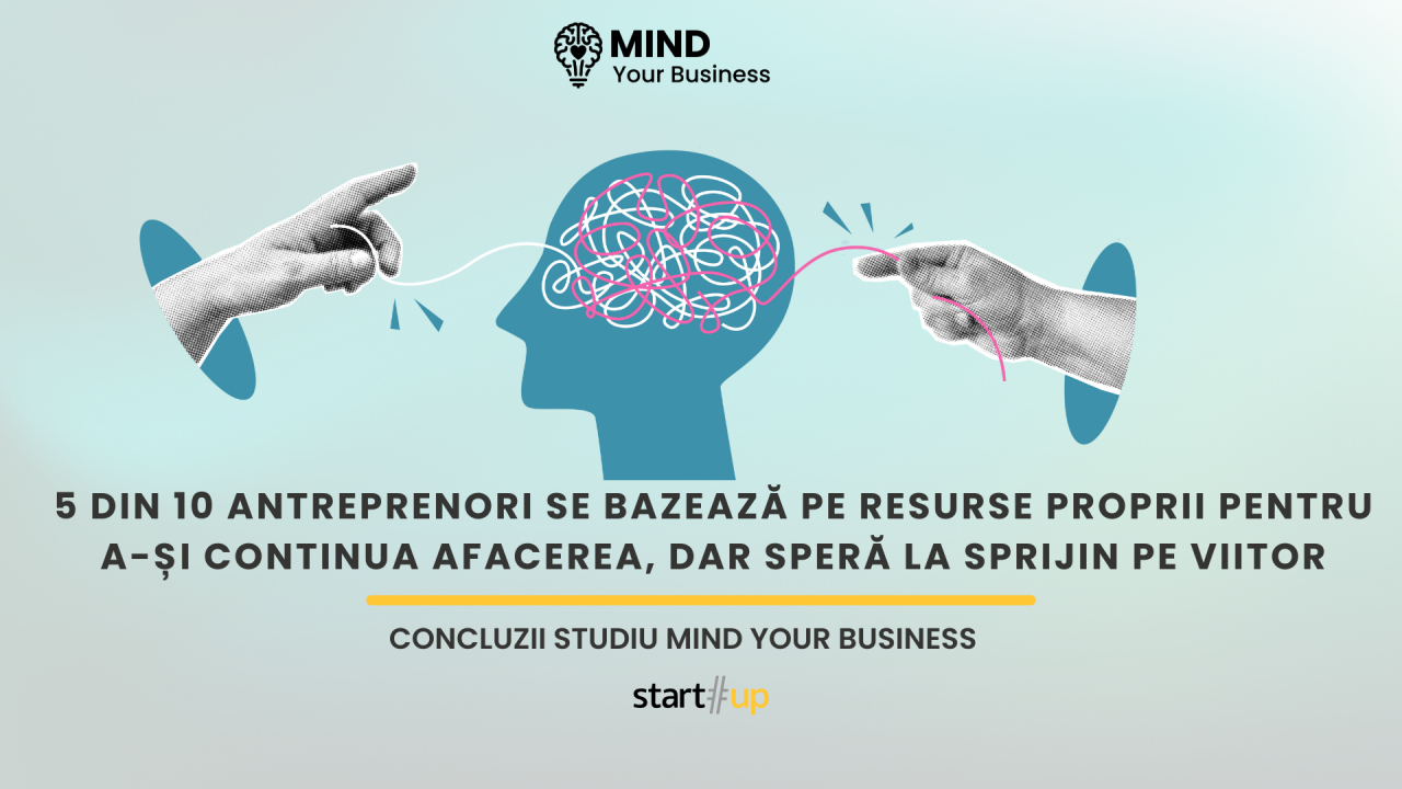 5 din 10 antreprenori se bazează pe resurse proprii pentru a-și continua afacerea, dar speră la sprijin pe viitor