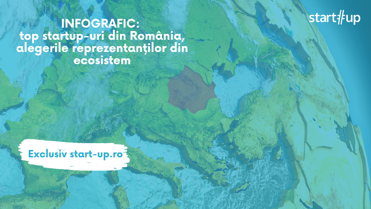 INFOGRAFIC: Top startups din România, alegerile reprezentanților din ecosistem