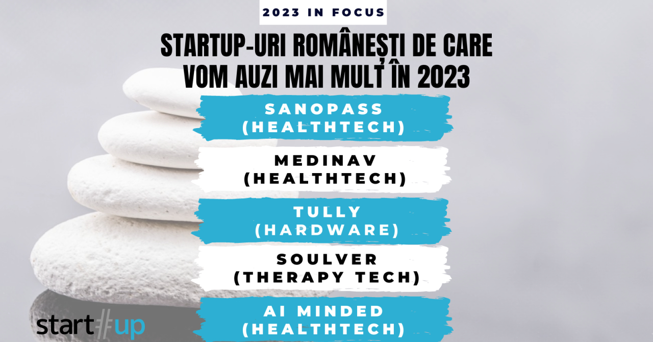 Startup-uri românești despre care am scris în 2022, de urmărit în 2023 - partea VIII