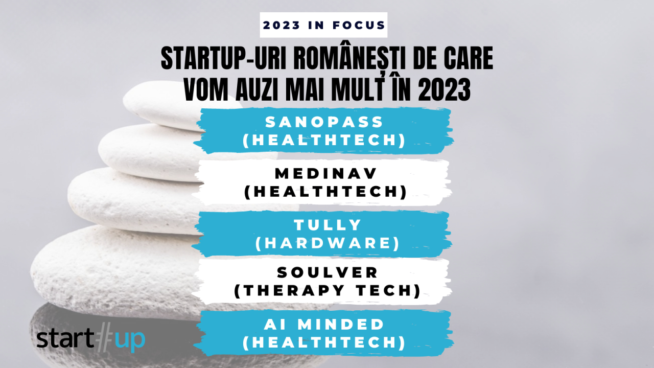 Startup-uri românești despre care am scris în 2022, de urmărit în 2023 - partea VIII