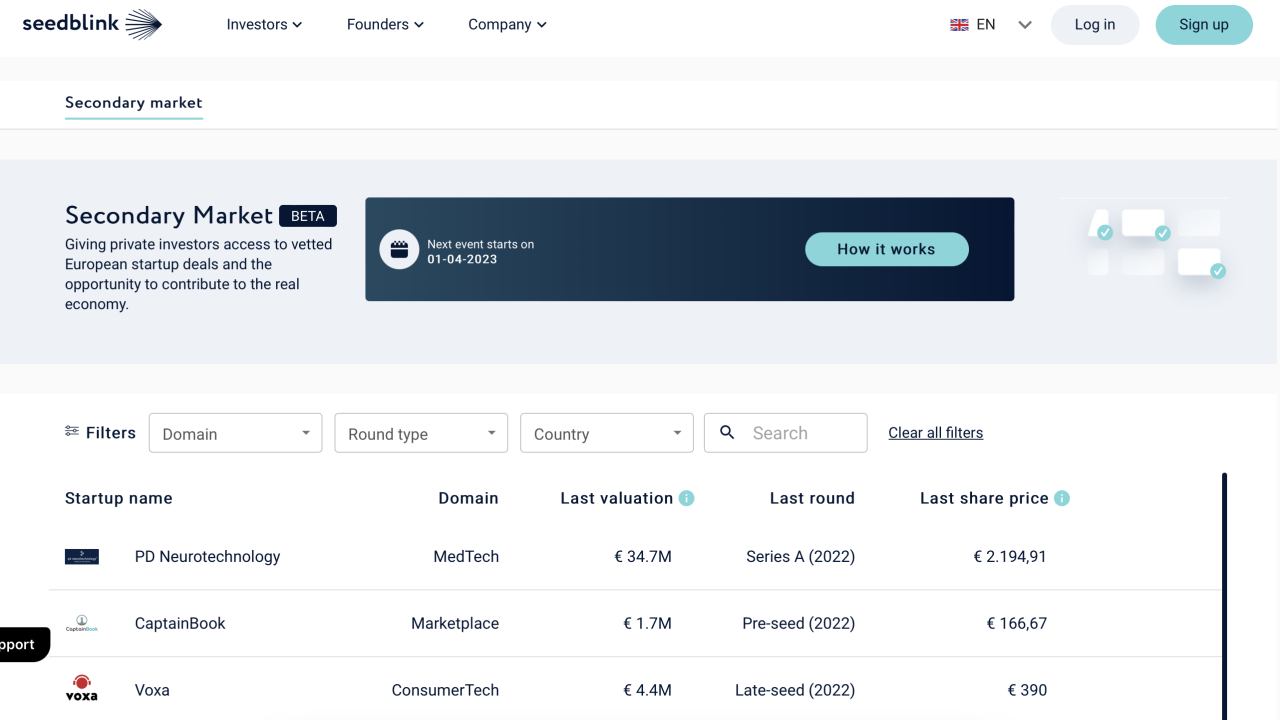 Seedblink lansează piața secundară pentru investitorii din platformă