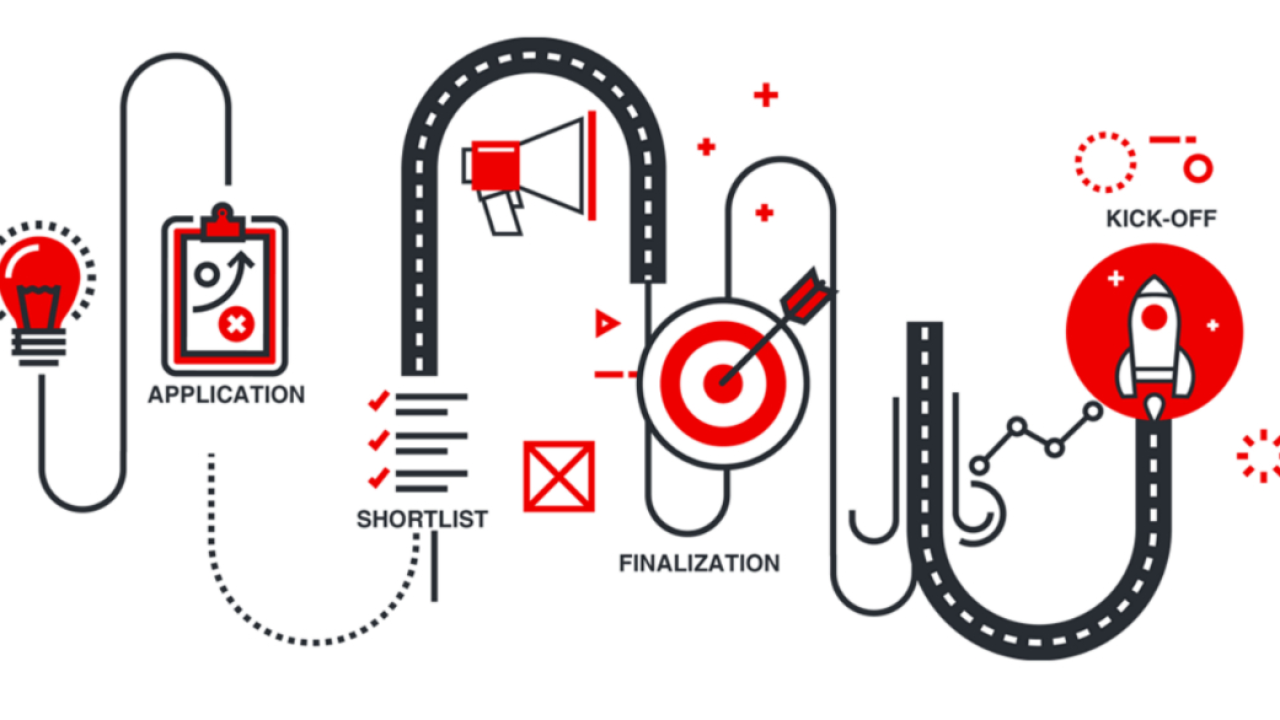 Societe Generale organizează accelerator pentru startup-uri românești