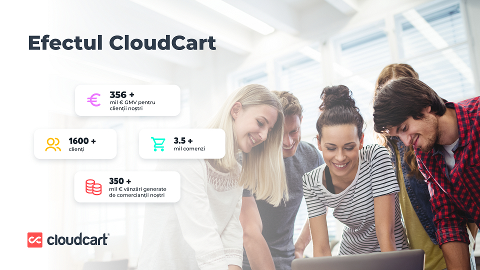 CloudCart integrează primii parteneri români pentru noi servicii de ecommerce