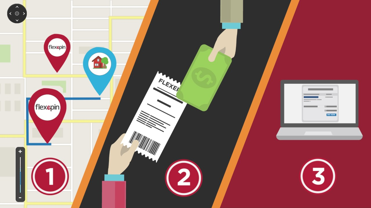 Voucherele preplătite cu care îți poți cumpăra anonim criptomonede