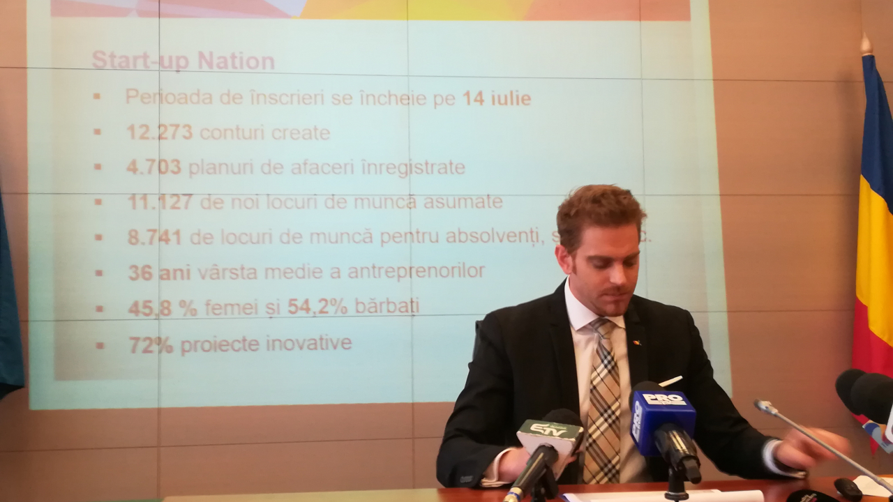 Start-Up Nation: Trei bănci partenere pentru programul de finanțare