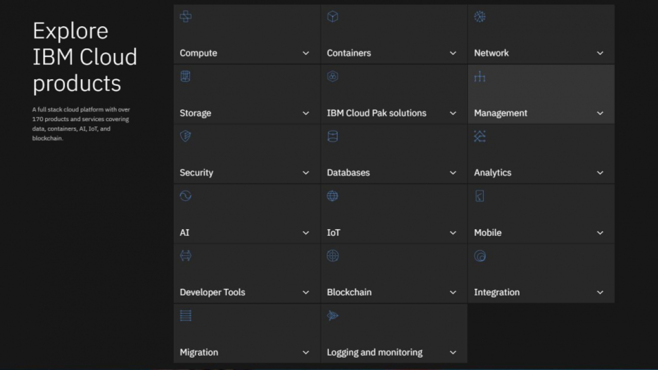 IBM a lansat serviciul Cloud Satellite: soluție sigură și flexibilă pentru date