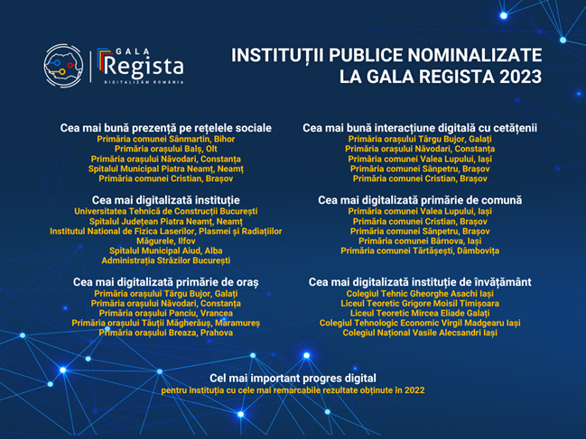 Gala Regista - eveniment național de premiere a instituțiilor publice digitalizate