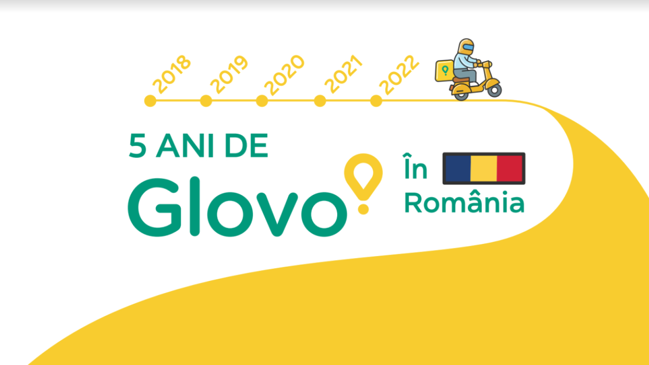 Glovo la 5 ani în România: peste 66 milioane de comenzi livrate în 75 de orașe