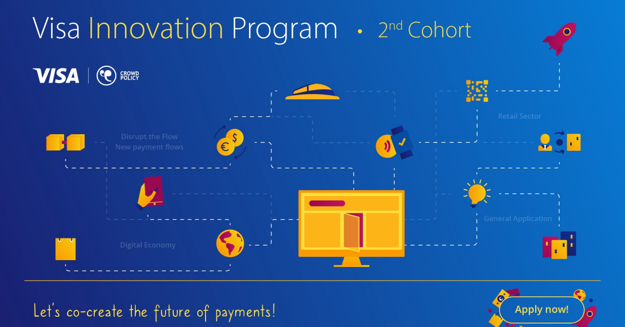 Startup-ul românesc PaybyFace face parte din programul de inovare a Visa
