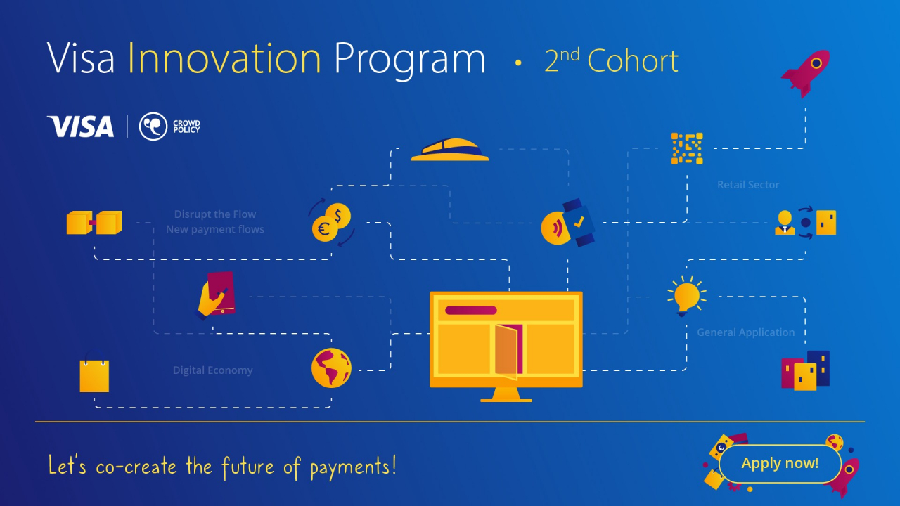 Startup-ul românesc PaybyFace face parte din programul de inovare a Visa