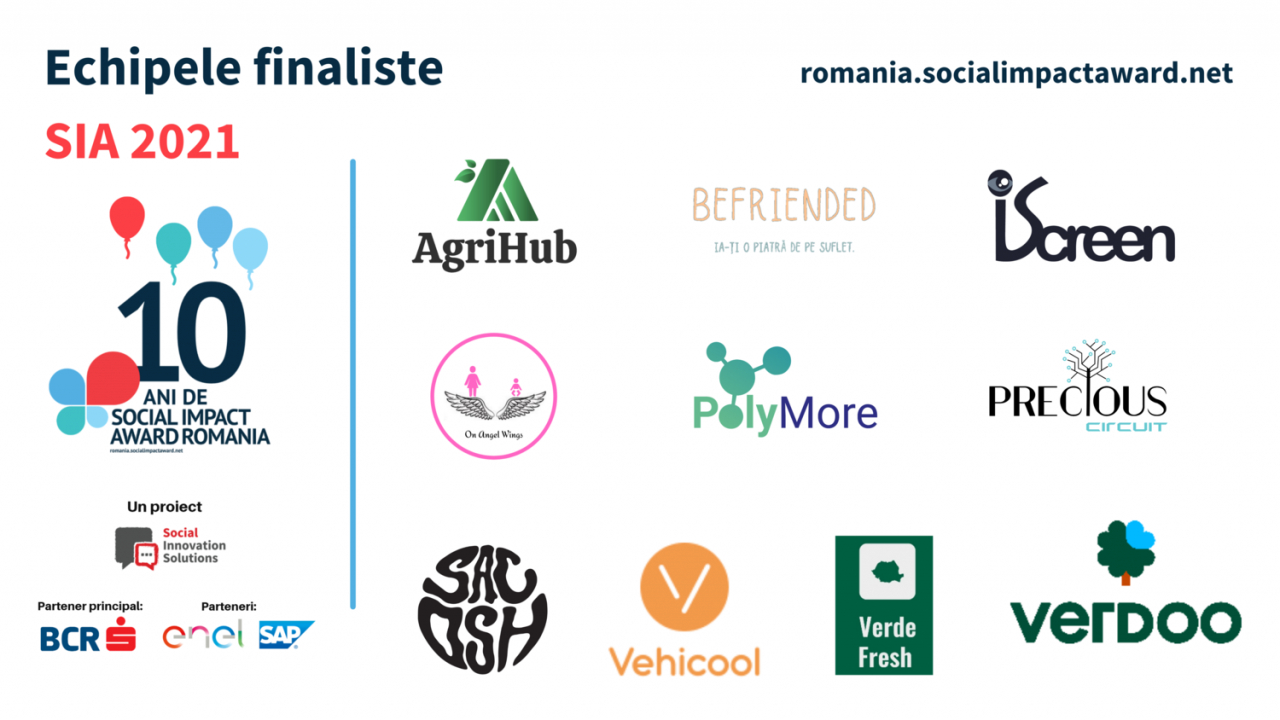 10 companii tinere din România finaliste la Social Impact Award 2021