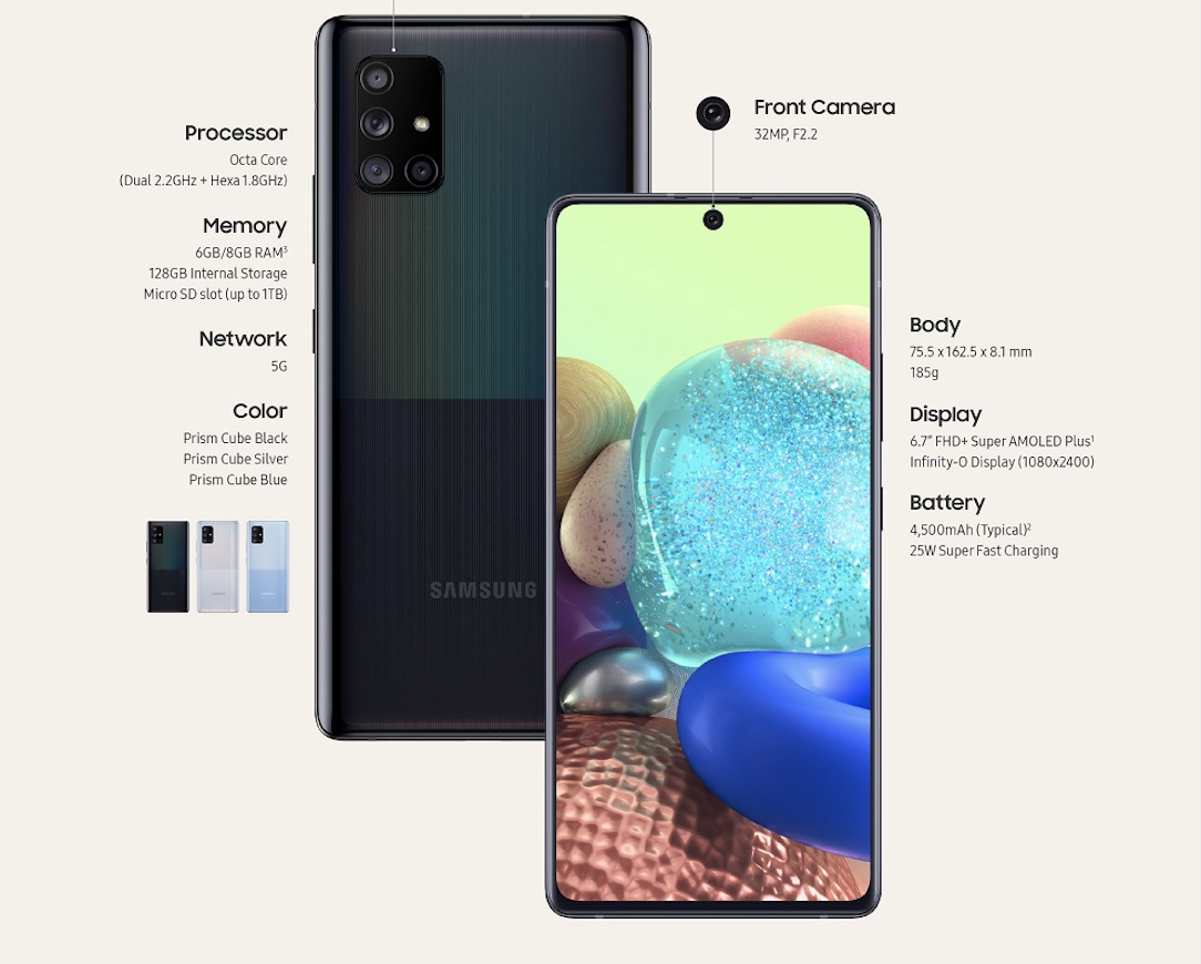 Samsung lansează două noi telefoane, A71 și A51, cu tehnologie 5G