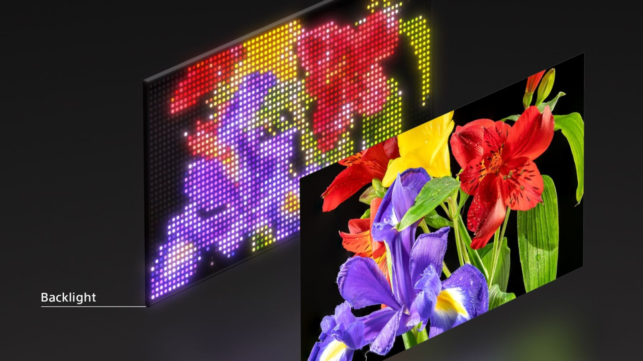 Sony lansează tehnologia de afișare LED RGB pt TV-uri, ce promite o calitate superioară