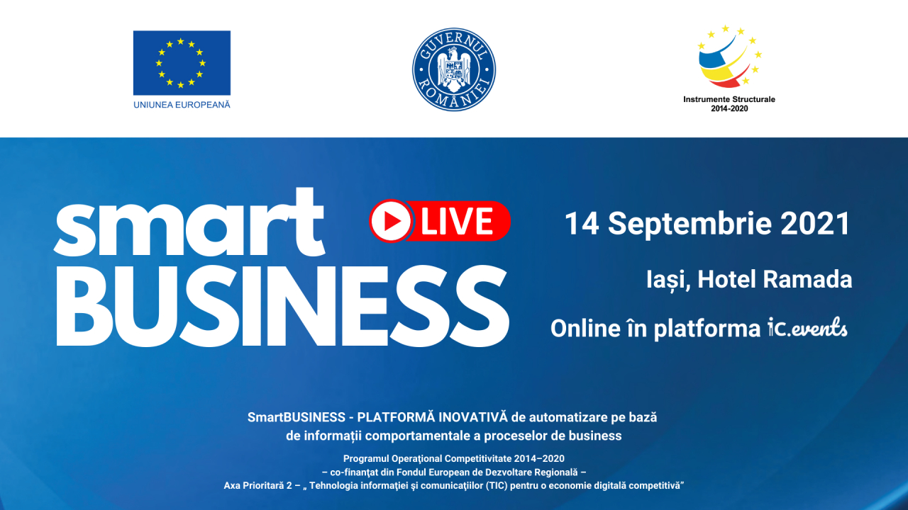 Cum îți automatizezi afacerea cu SmartBUSINESS: înscriere gratuită