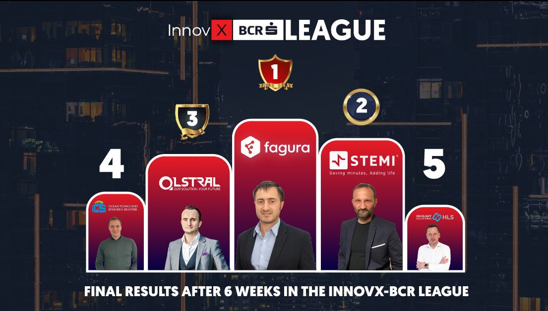 Fintech-ul Fagura din Republica Moldova câștiga grupa Scaleups la InnovX-BCR