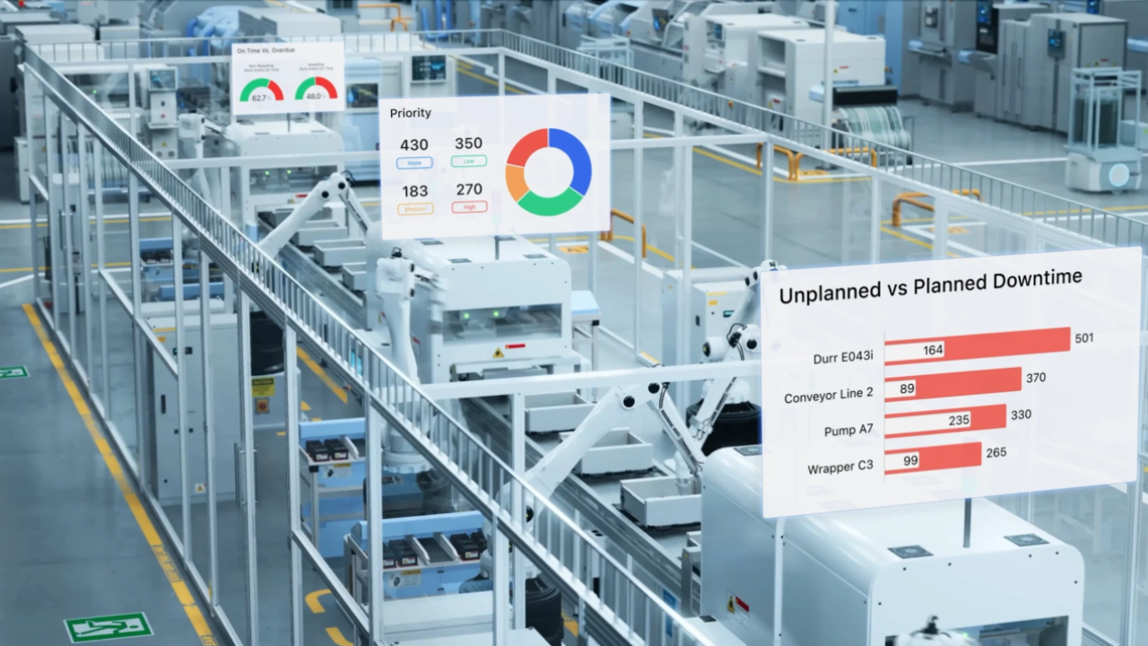 MaintainX, startup-ul lui Chris Țurlică, evaluare de 2,5 mld. $ după o investiție de 150 mil.$