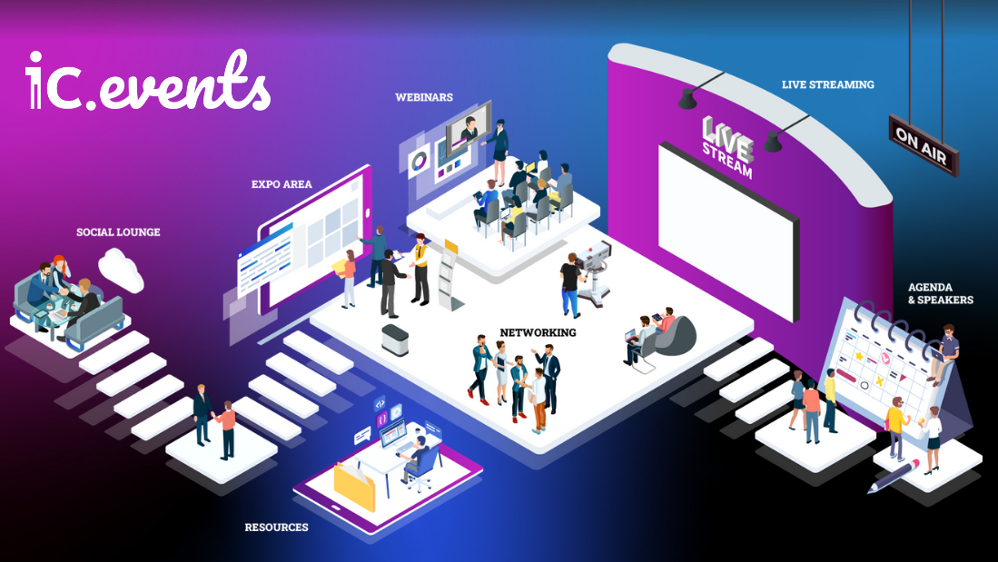 IC Events, the online platform for hybrid connected events