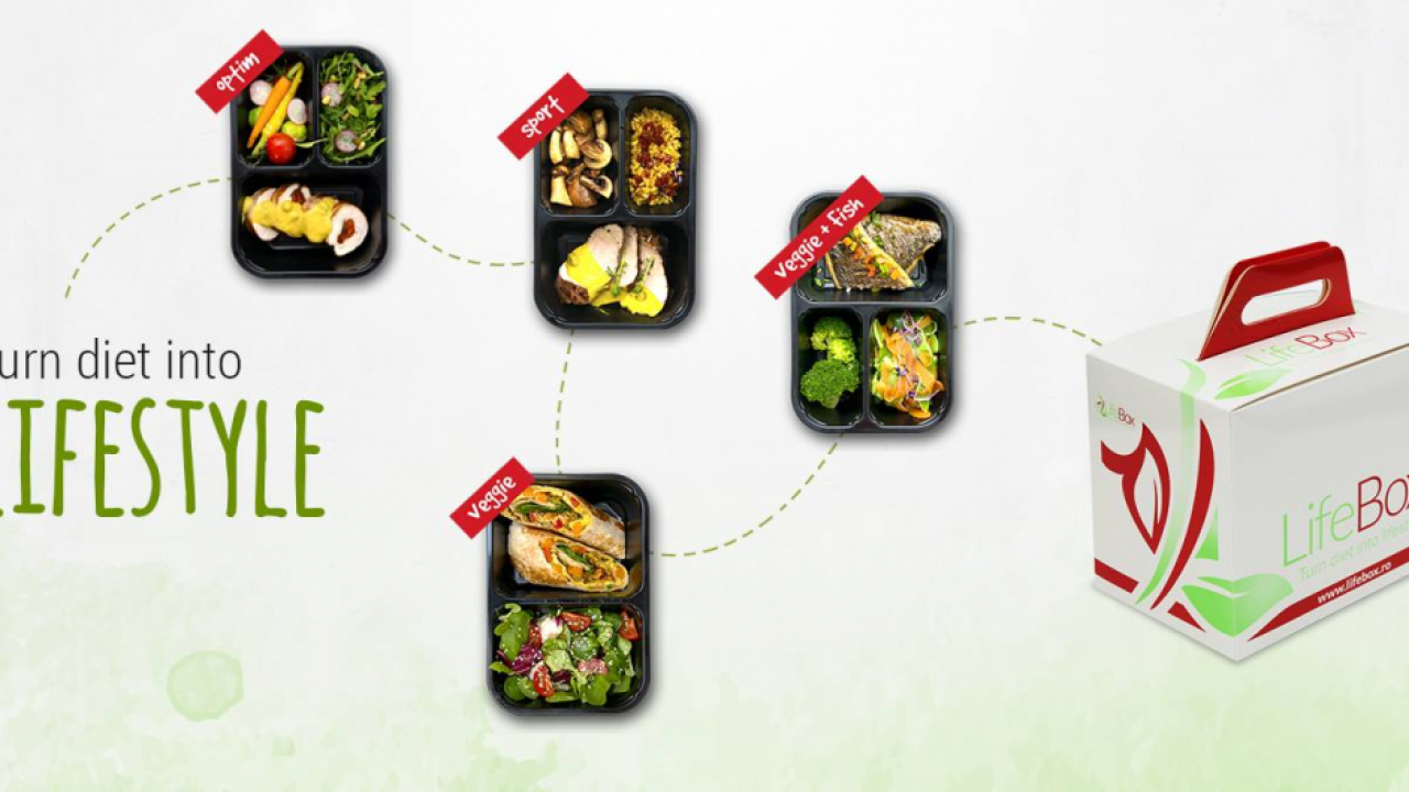 LifeBox.ro, platforma locală care ne ajută să mâncăm sănătos