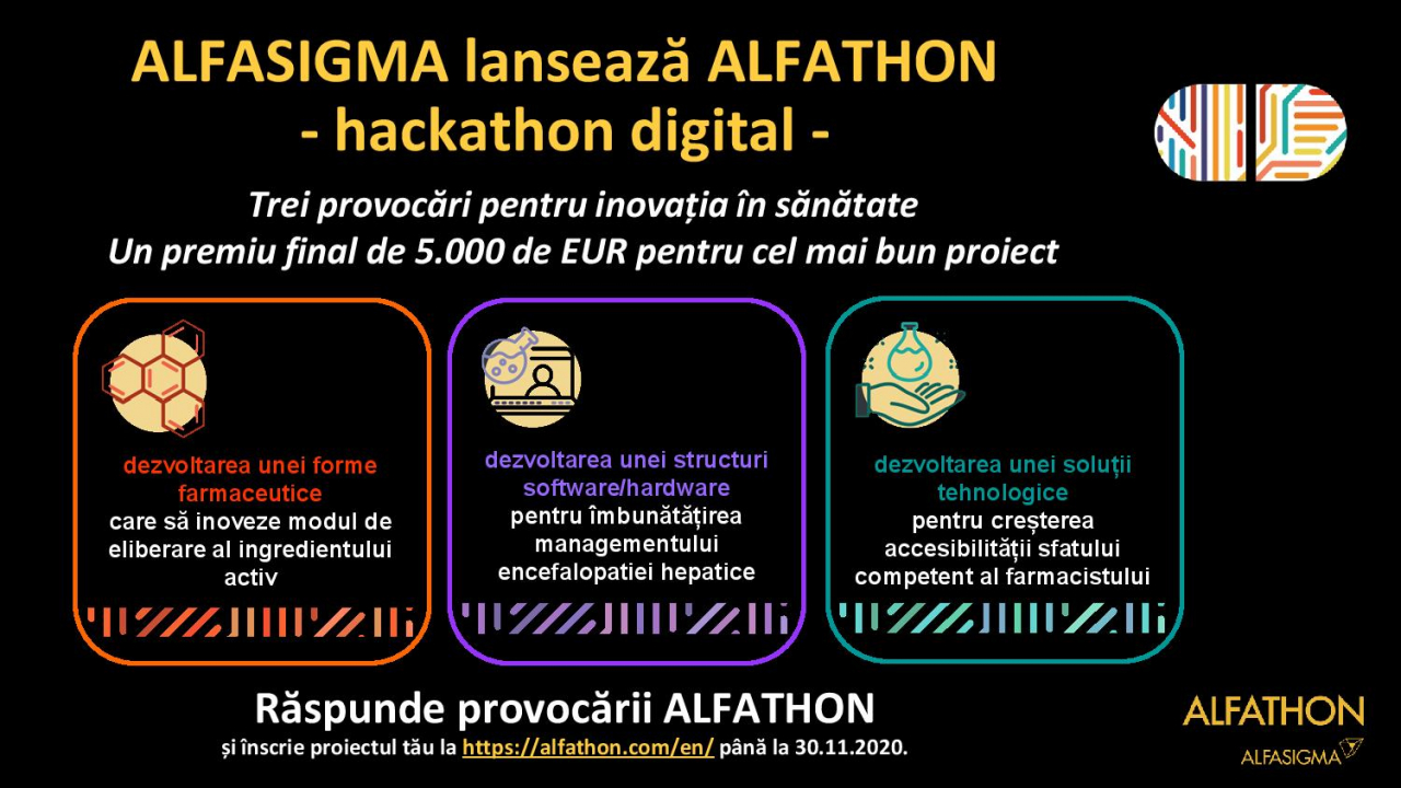 Hackathon pe sănătate: 5.000 de euro, premiul oferit pentru cel mai bun proiect